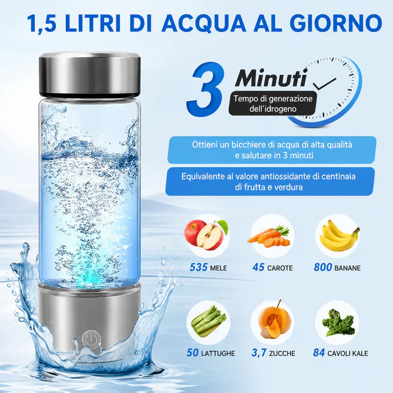 Borraccia Idrogeno Titanio